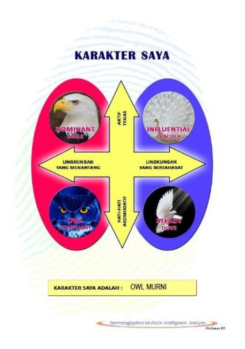 report sidik jari online